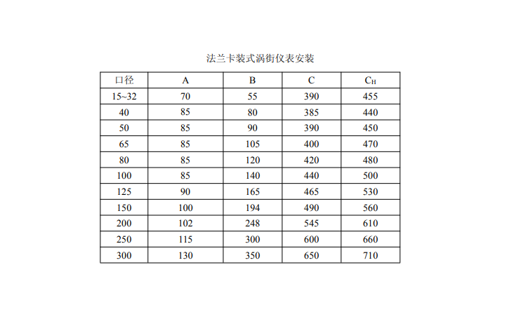 法蘭卡裝渦街流量計(jì)安裝尺寸(圖1)