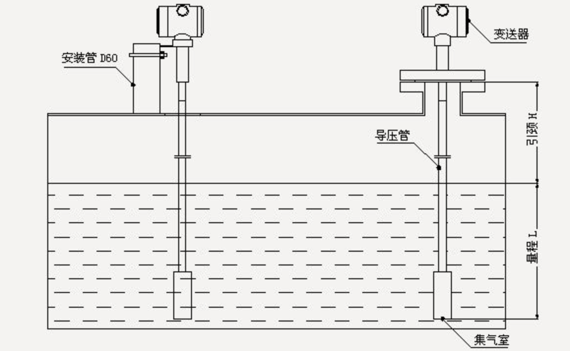 投入式液位計(jì)廠家(圖1)